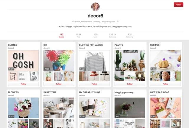 5 Interiors Bloggers to Follow on Pinterest - Image Interiors & Living