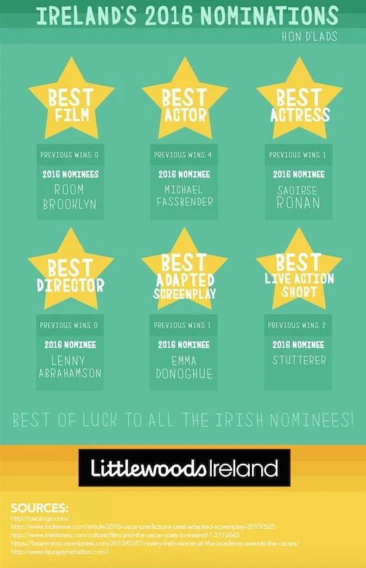 Screen Shot 2016-02-27 at 10.55.38