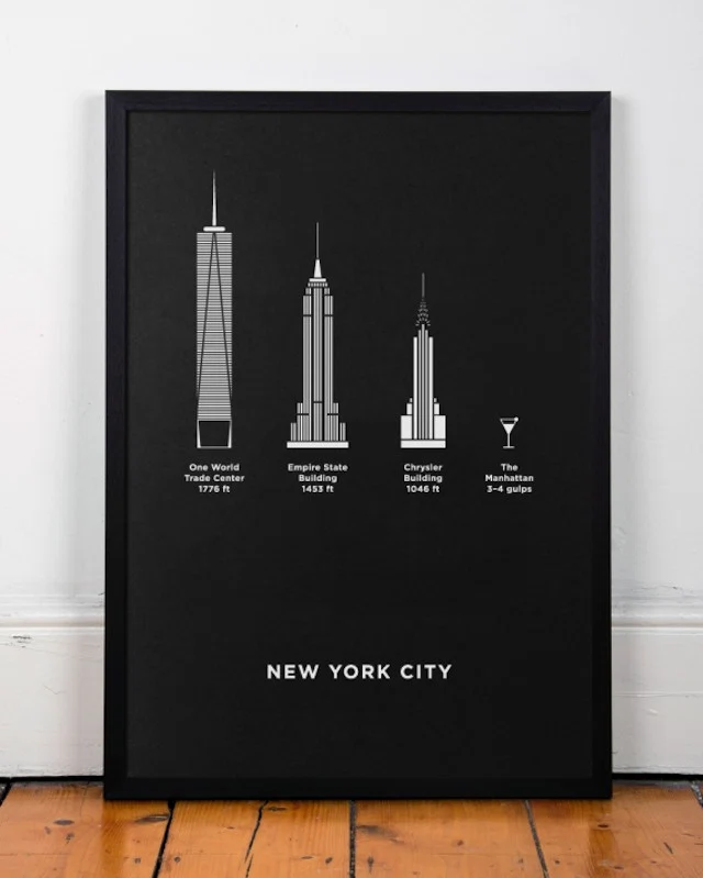 mehimyou_NYC_ltd-edition-570x712