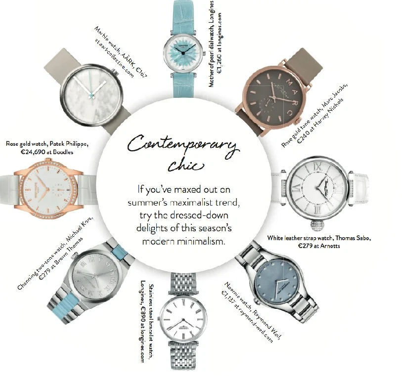 Screen Shot 2016-04-28 at 11.28.17