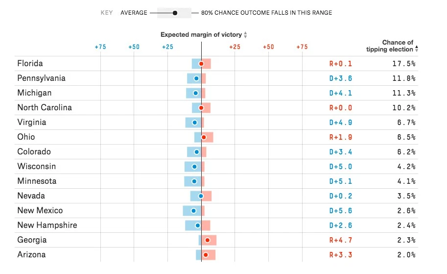 Screen Shot 2016-11-07 at 12.48.48
