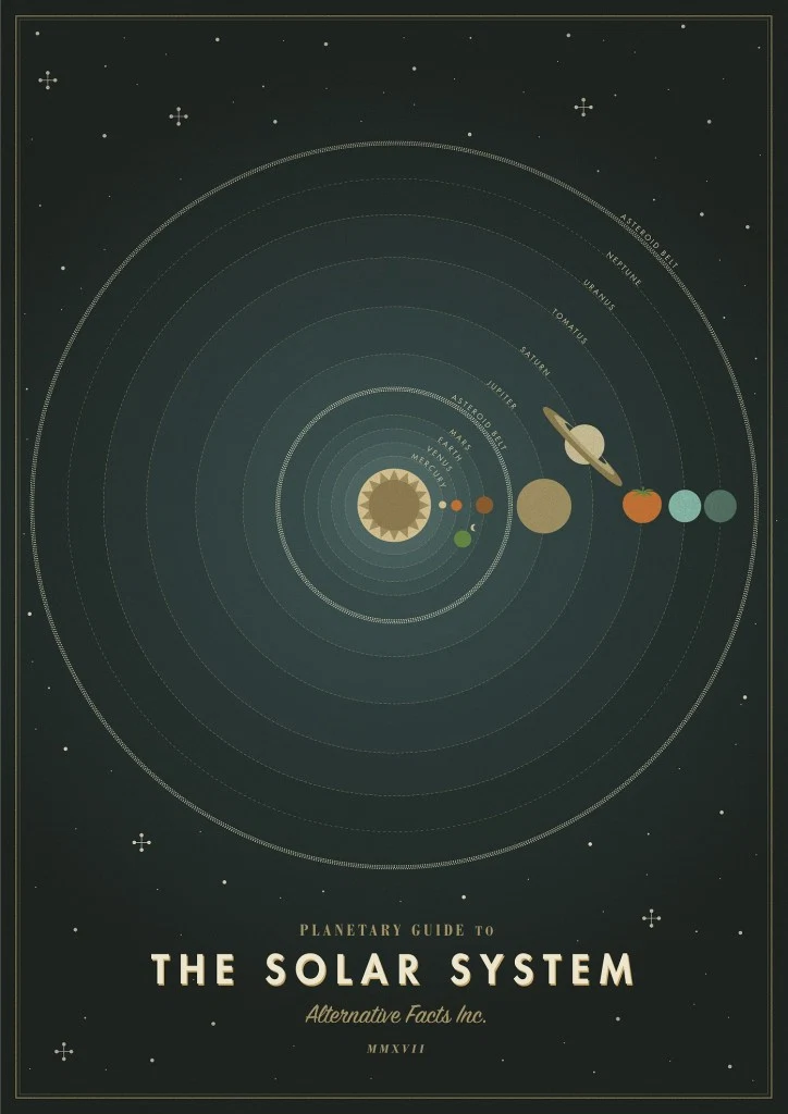 Alternative Facts The Solar System by Linda Fahrlin