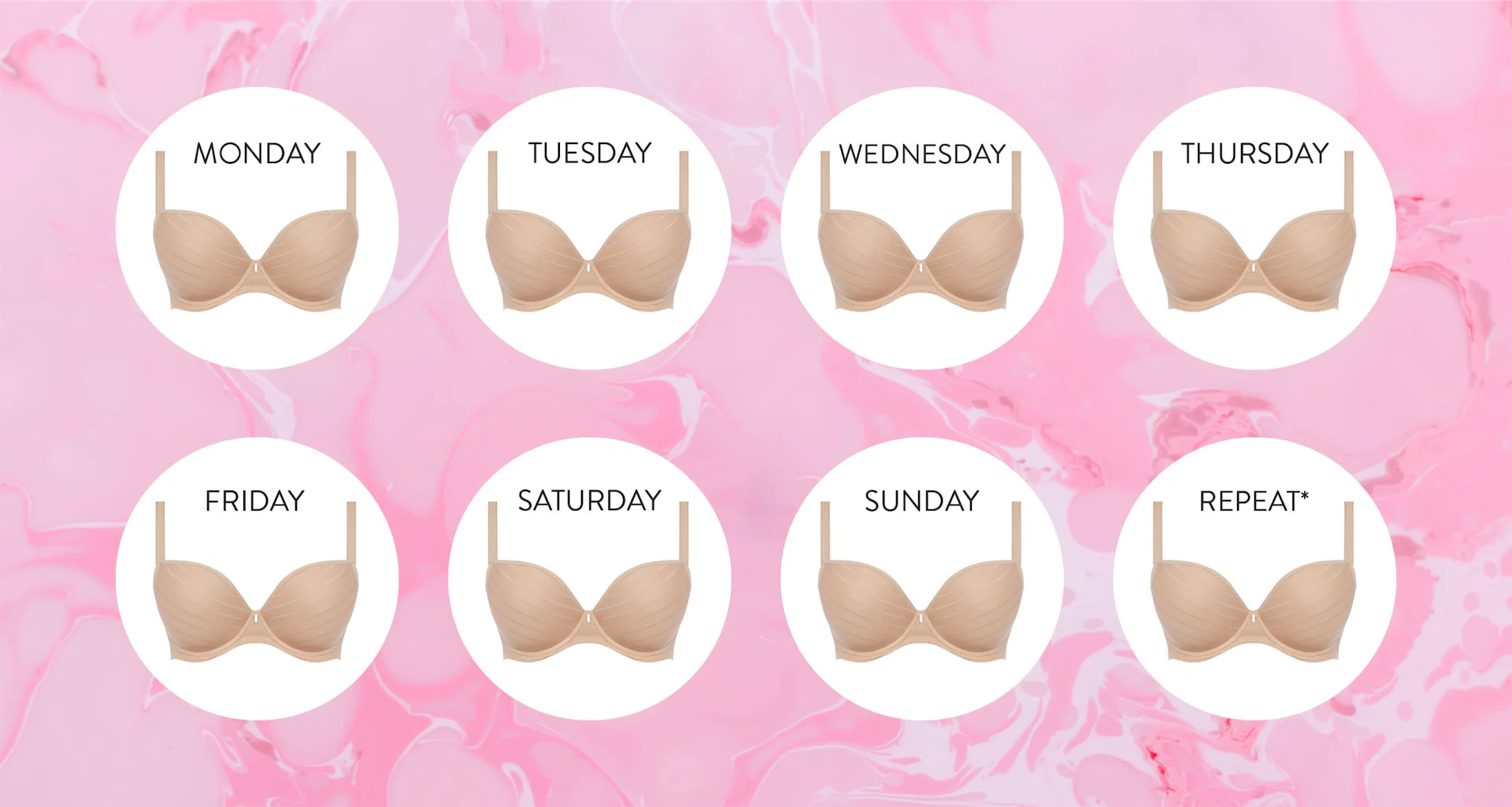 Please don’t judge me, but I wear the exact same bra all the time