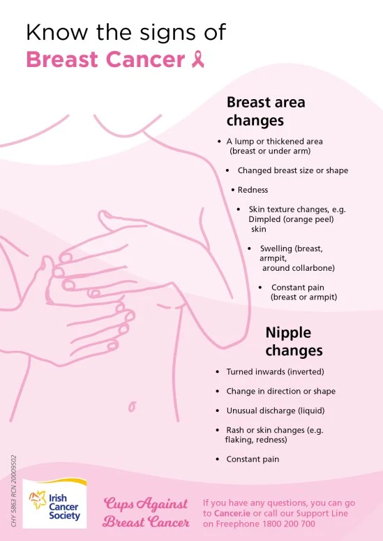 checkyourselfinfographic2-01-05-1_0