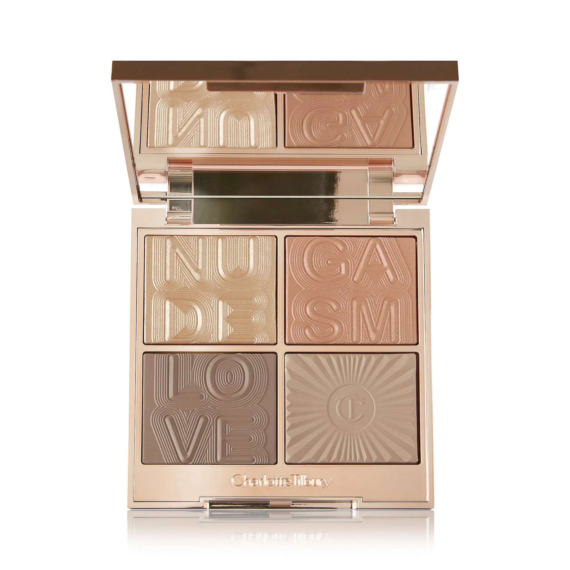 Nudegasm Face Palette, €75