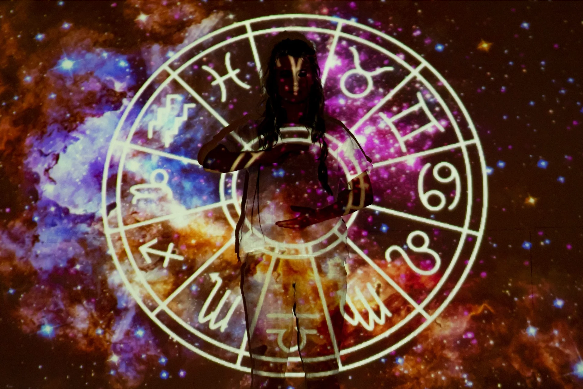 2022 Horoscope: What the new year holds for you, depending on your sign