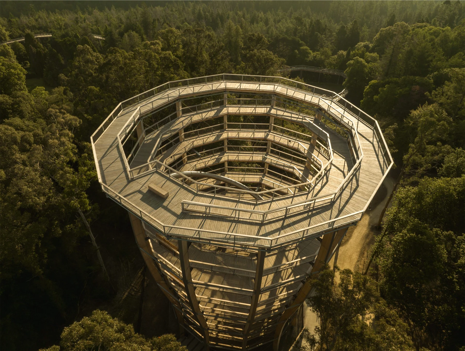 Day Trip outside Dublin